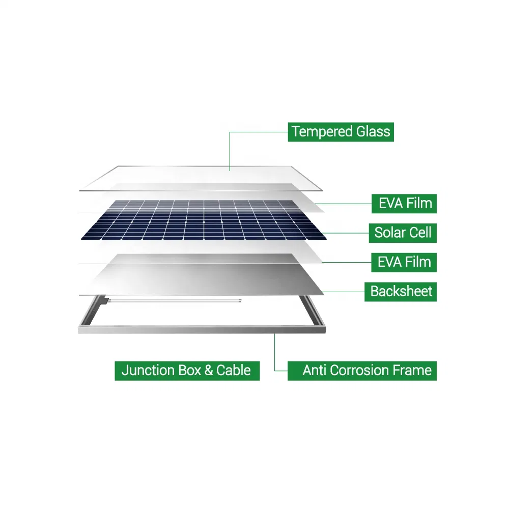 14 Alicosolar Mono Half Cell 450W Painel Solar 144 Módulo de Células PV com TUV/CE/ISO para Industrial