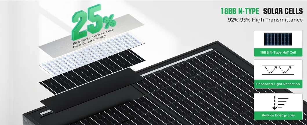 18bb 200W Painel Solar, 2PCS Tipo N 12V/24V 100 Painéis Solares de Watt