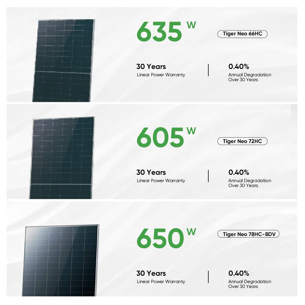 Jinko 600W 650W 700W Módulo Fotovoltaico Poliédrico Flexível Preto de Célula Semi-Integrada Monocristalina Policristalina de Energia Solar Painel de Energia Solar