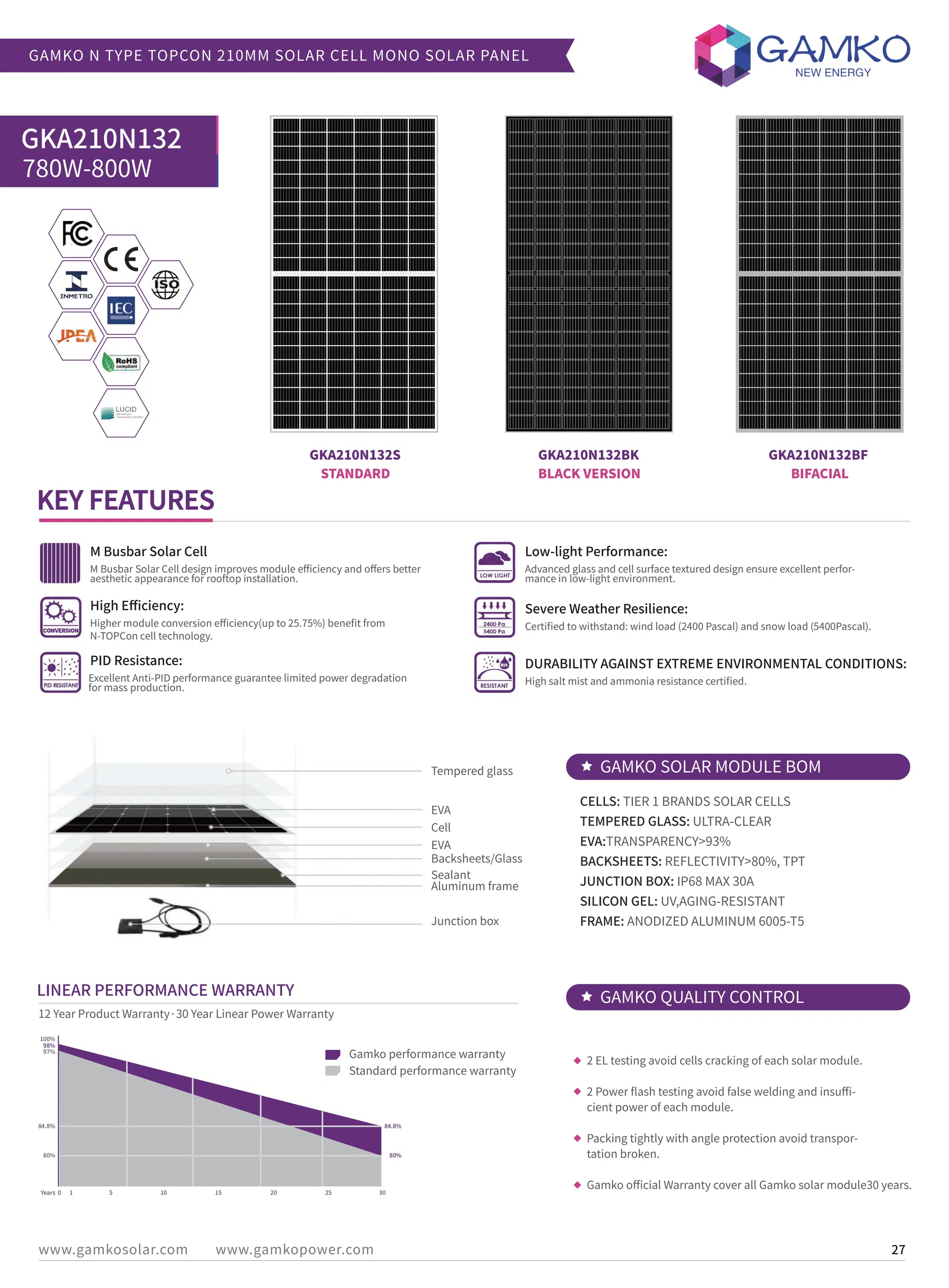 800W Painéis Solares Tipo N 25.11% Módulo Solar de Alta Eficiência para Casa 780W 790W