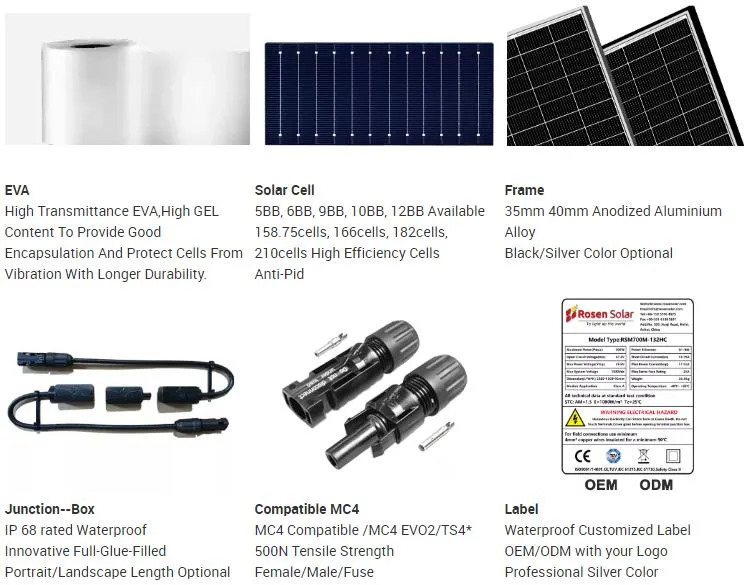 700W Painel Solar Mono Portátil para Grande Estação de Energia