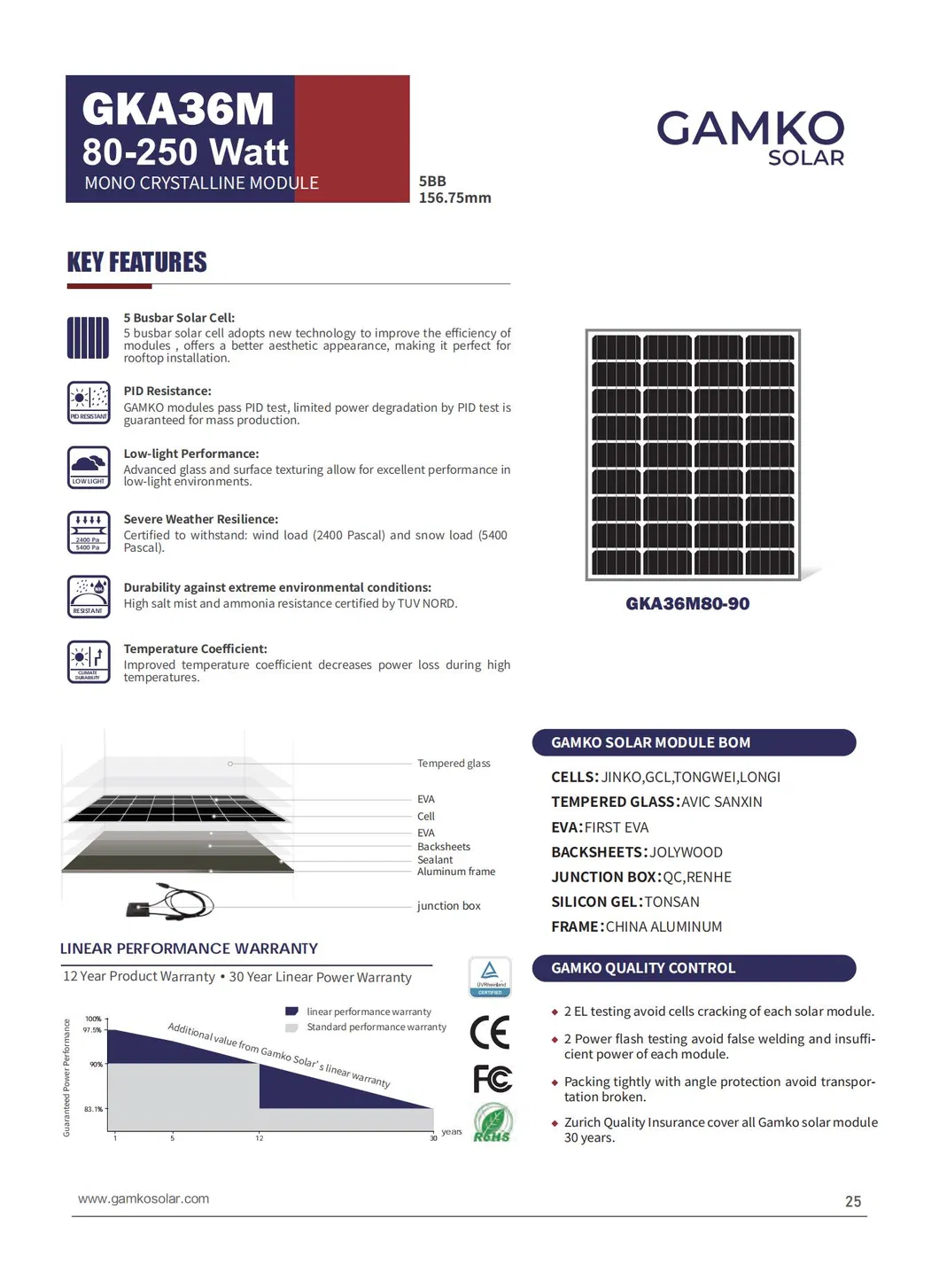 Sistema Solar Comercial de Telhado Solar 150W Painel Solar Mono