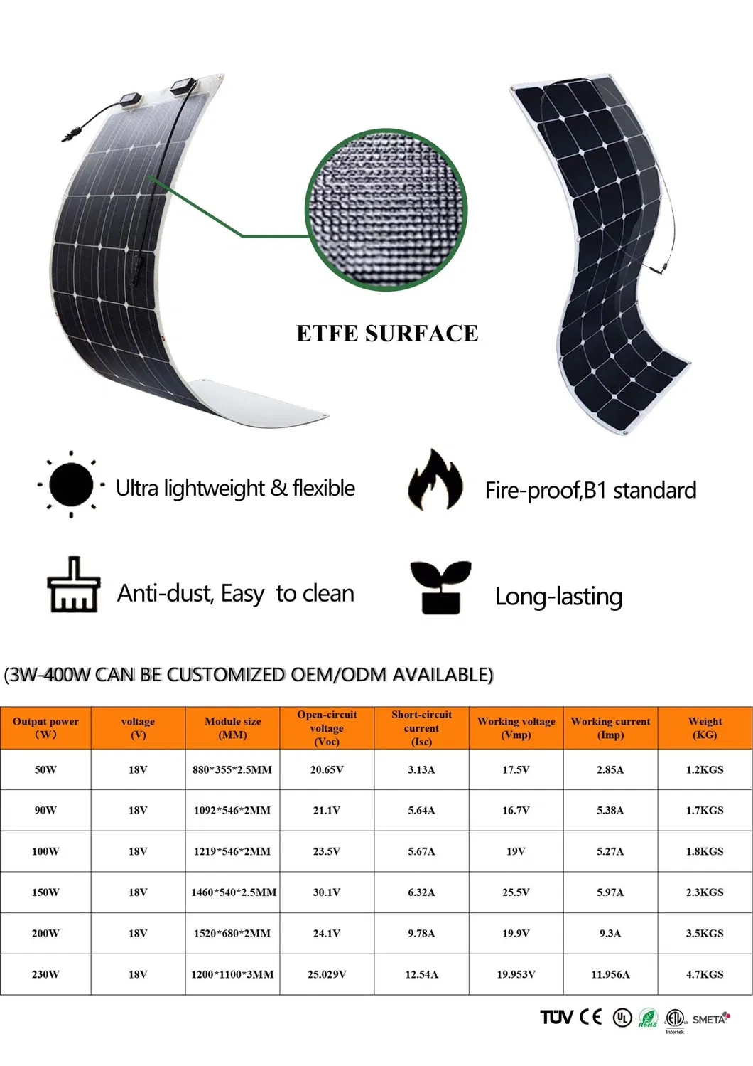 Alta Eficiência 100W 12V Leve Ultra Flexível Painel Solar Monocristalino Dobrável para Carregador Off-Grid para RV Marinho Barco Van Carro Superfícies Curvas