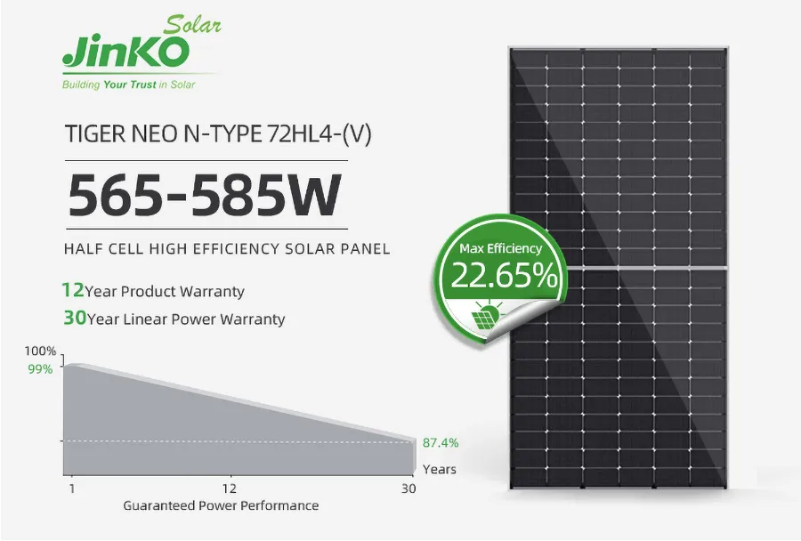 Preço de Atacado Painéis Solares Policristalinos para Uso Doméstico 565W 585W Jinko 580n-72hl4-V