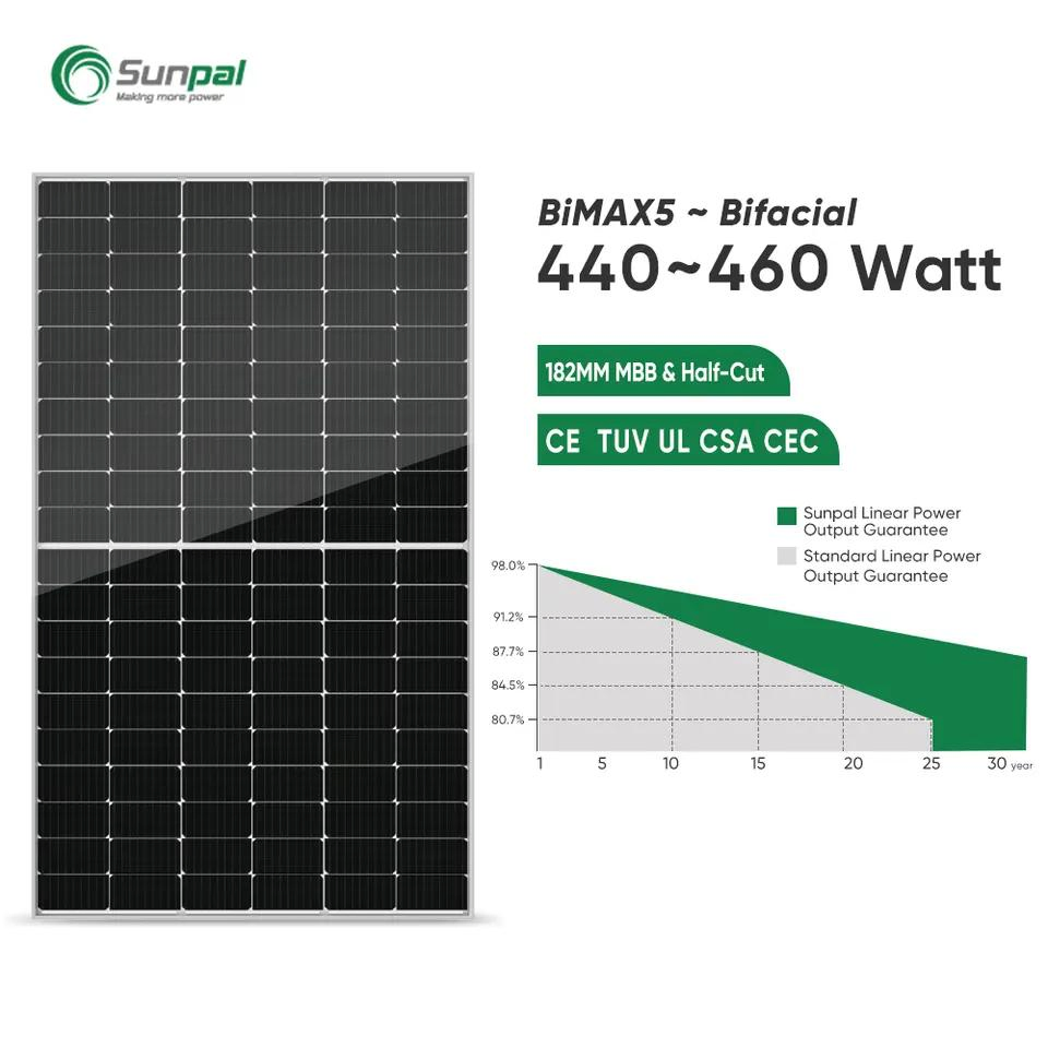 400W Módulo Solar de Painel Solar PV de Vidro Duplo Policristalino