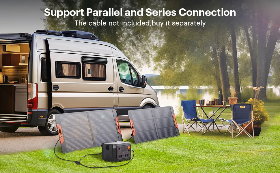 100W Painel Solar Portátil