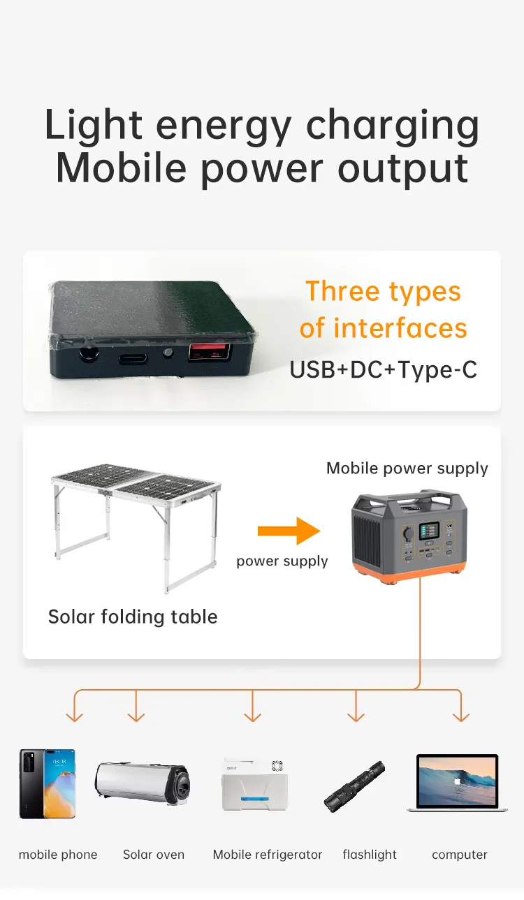 100W Painel Solar Portátil Dobrável de Silício Monocristalino de Alta Eficiência para Camping IP68 À Prova d'Água