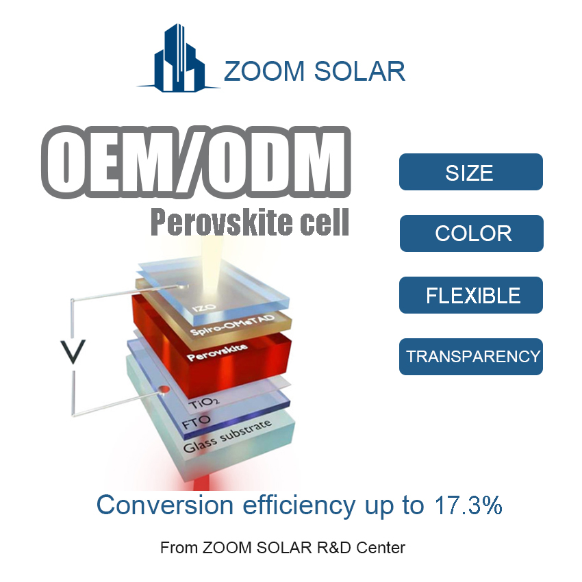 Painéis Solares BIPV Cdte Eficientes em Custo para Fachadas Comerciais e Residenciais