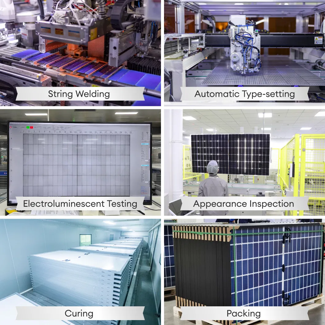 Processo de Produção Automatizado