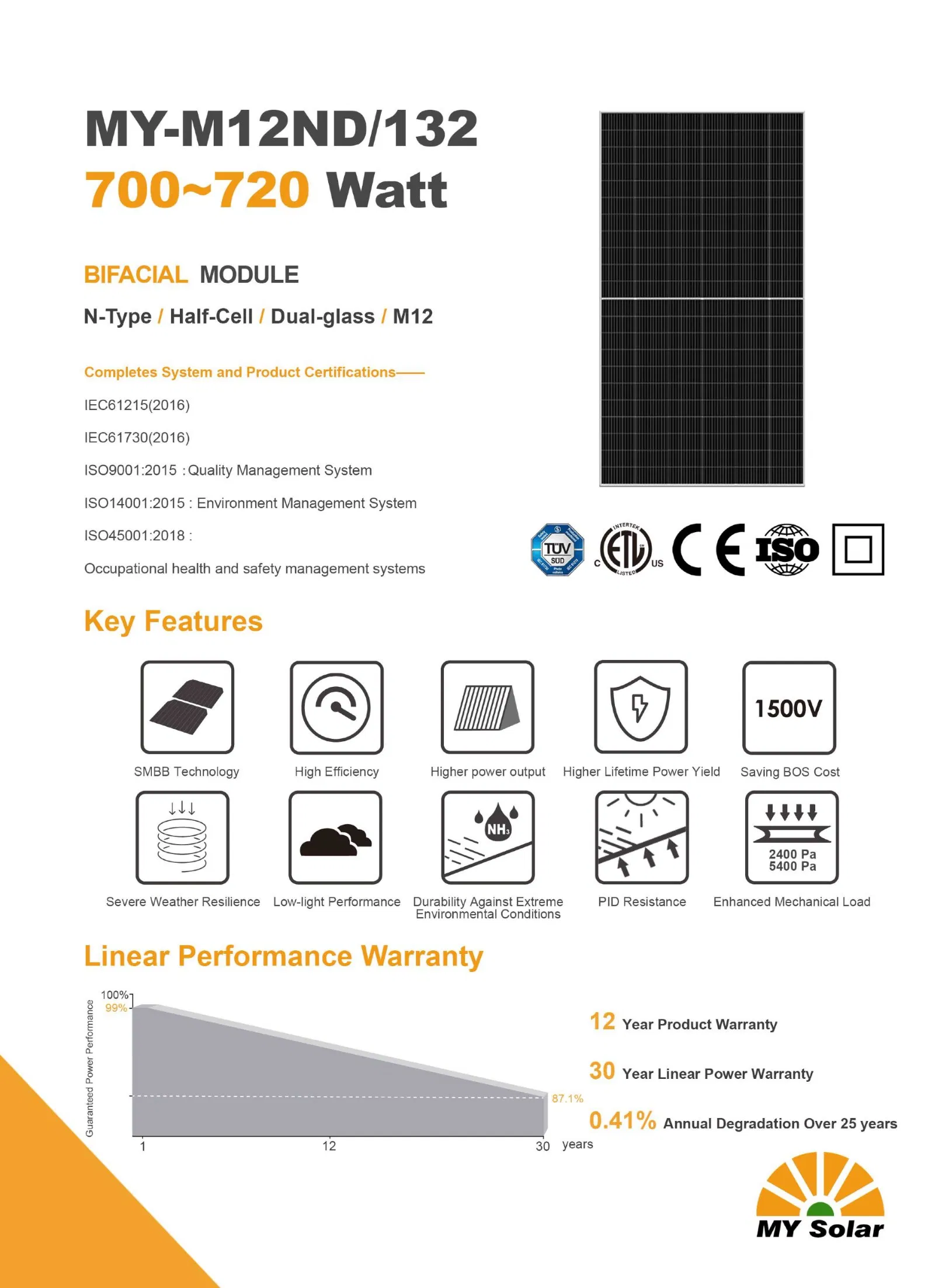 Mypvtech 700W 710W 720W 725W Painel Solar Monocristalino de Alta Eficiência Módulo Solar para Uso Residencial Agrícola Comercial