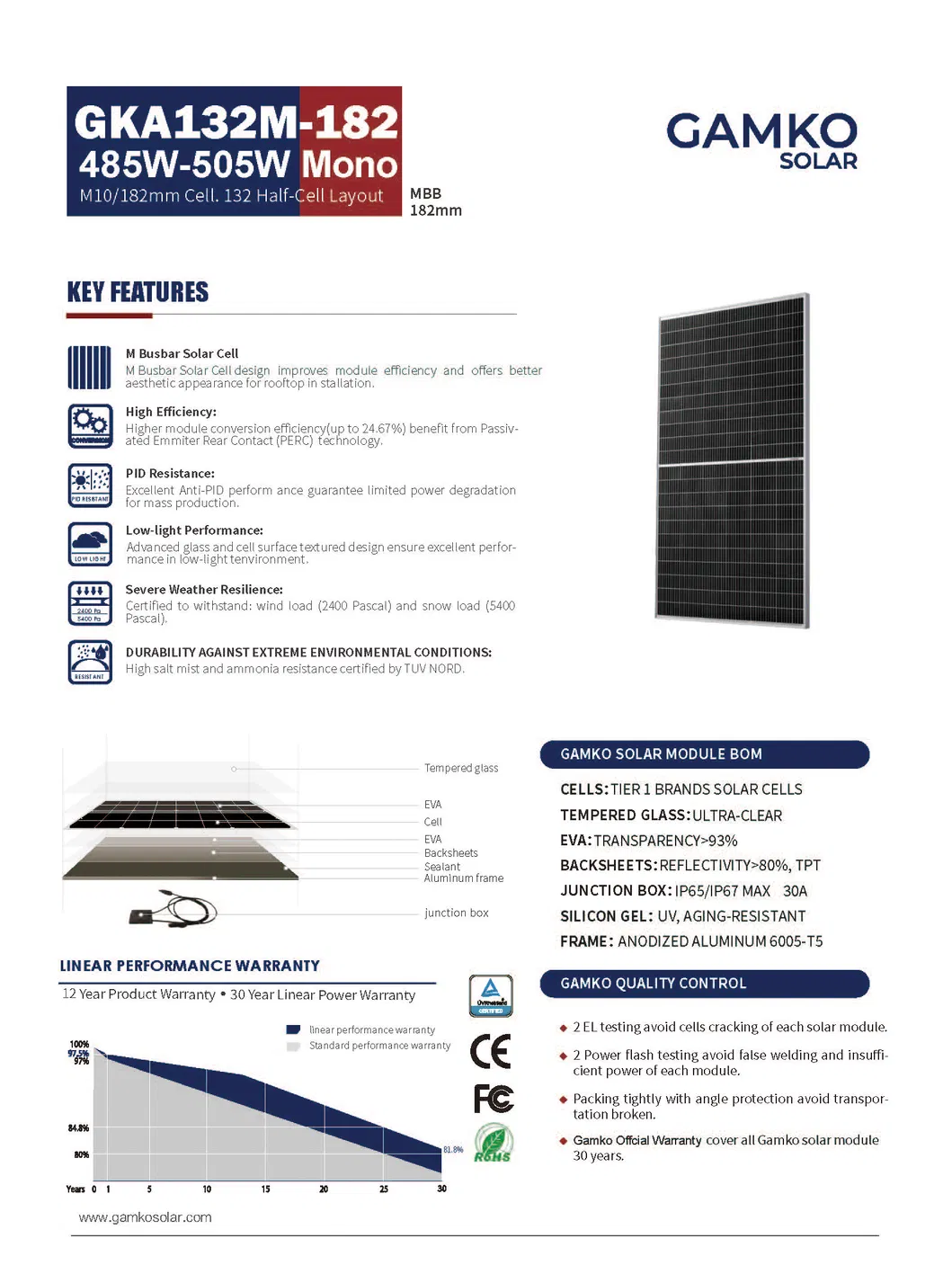 505W Meias Células Instalando Painéis Solares no Telhado Melhores Painéis Solares Portáteis