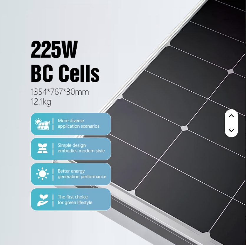Versão Comercial 300-350W Painel Solar de Silício Monocristalino Todo Preto para Fornecimento de Energia em Distritos Comerciais