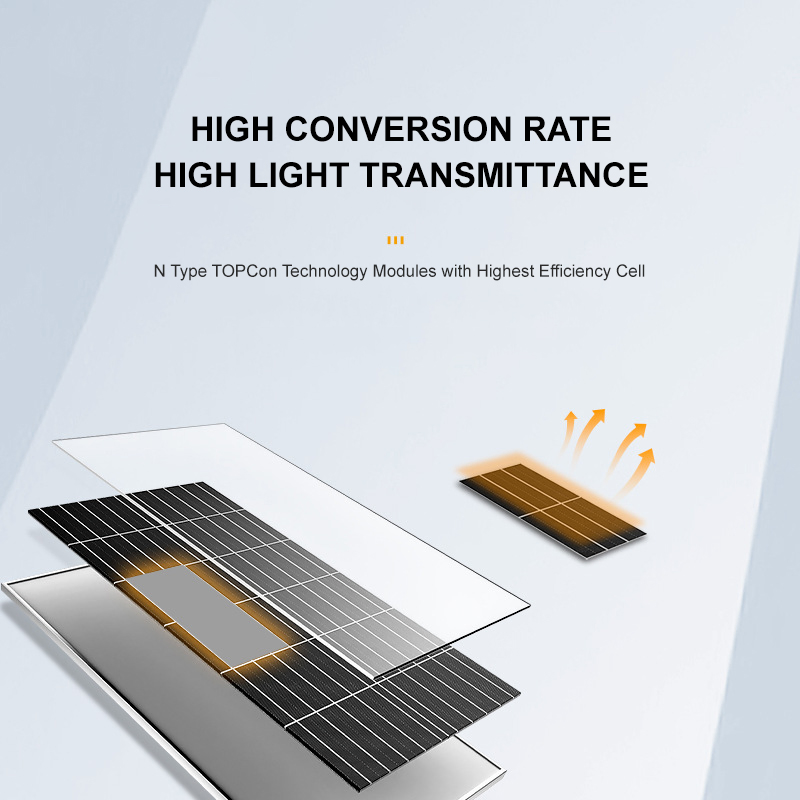 Alta eficiência PV Topcon Painel Solar 430-455watt sistema de Energia Solar painéis Solares para Casa, água submersível Fazenda bomba de pastagem Mn-HC