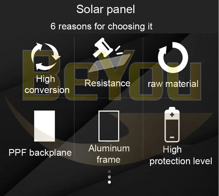 Painéis Solares Flexíveis de Longa Duração Painéis Solares Dobráveis