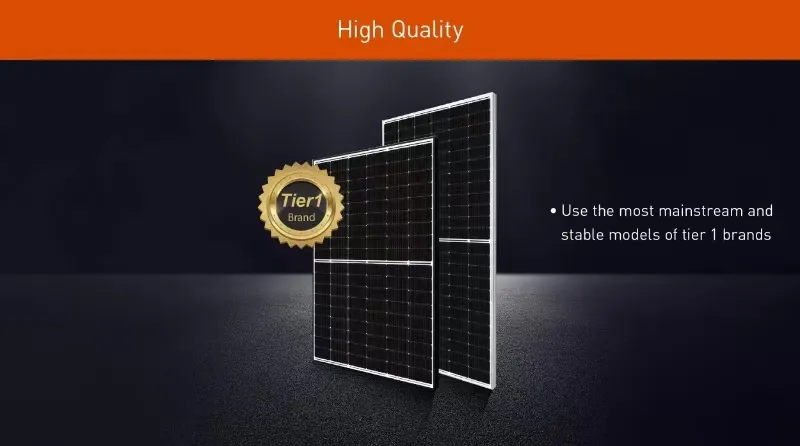 Painéis Solares Bifaciais Tier 1 para Uso Comercial com CSA