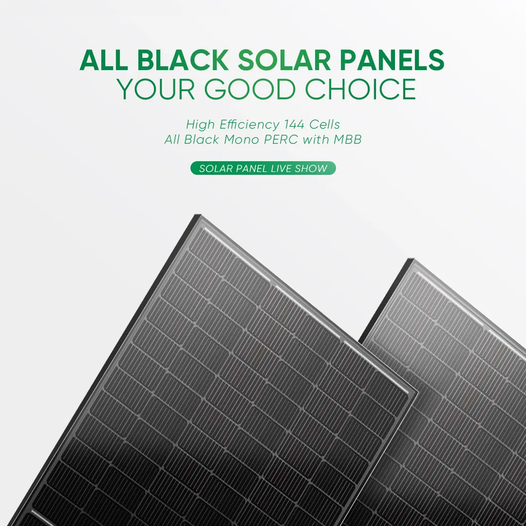 Painel Solar Recomendado 2