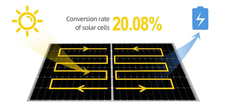 280W Módulo de Painel Solar PV Offgrid para Casa, Camping, Galpão, Fazenda, RV