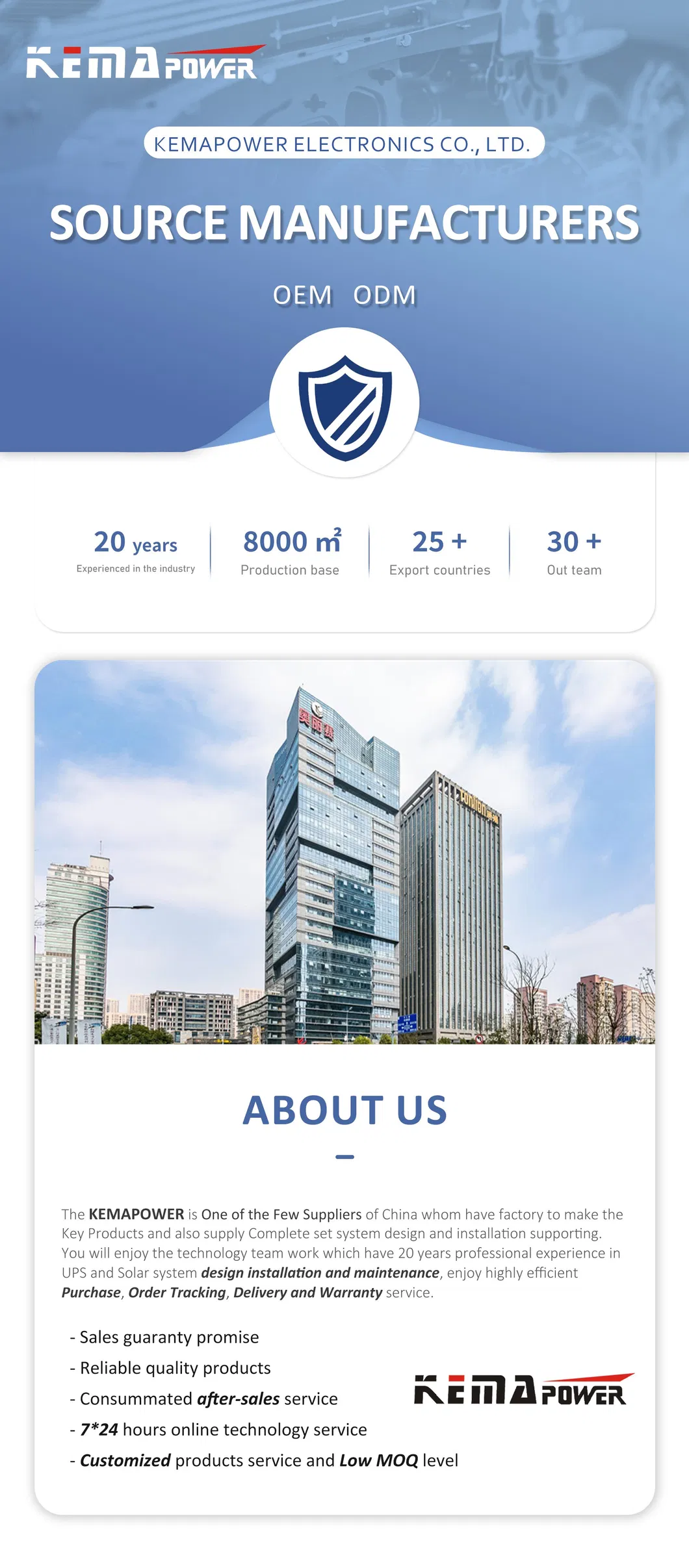 Perfil da empresa