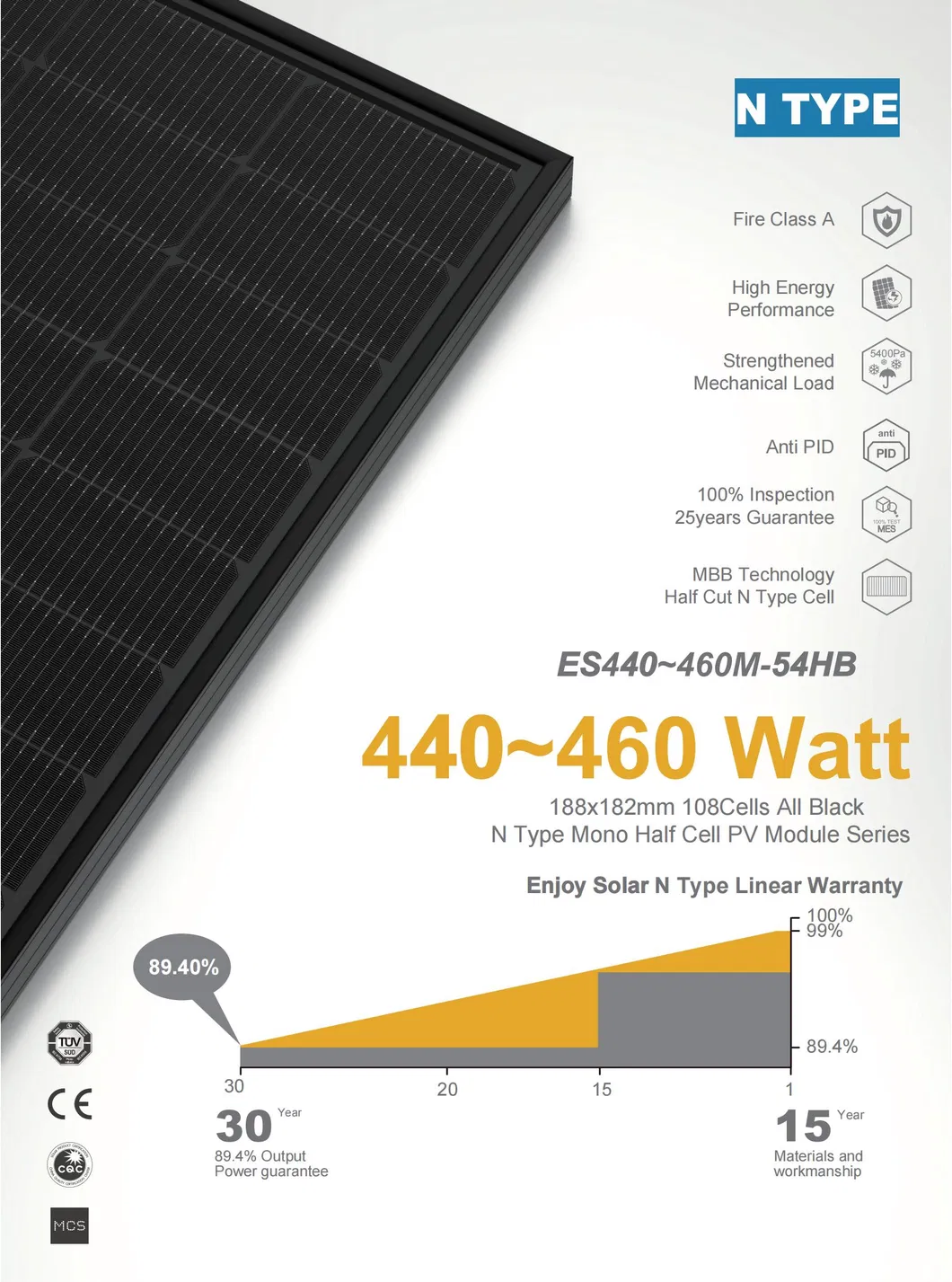 Painel Solar Bifacial Pequeno Todo Preto 440W