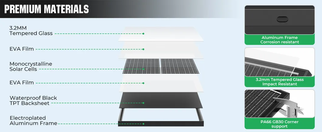 18bb 200W Painel Solar, 2PCS Tipo N 12V/24V 100 Painéis Solares de Watt