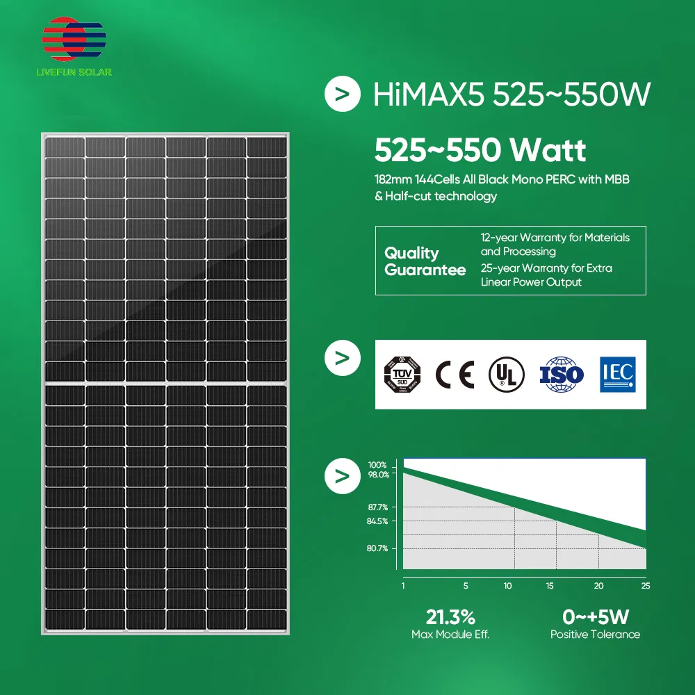 Sistema Híbrido de Energia Solar 3 Kw 10kw Kit Completo com Painel Solar