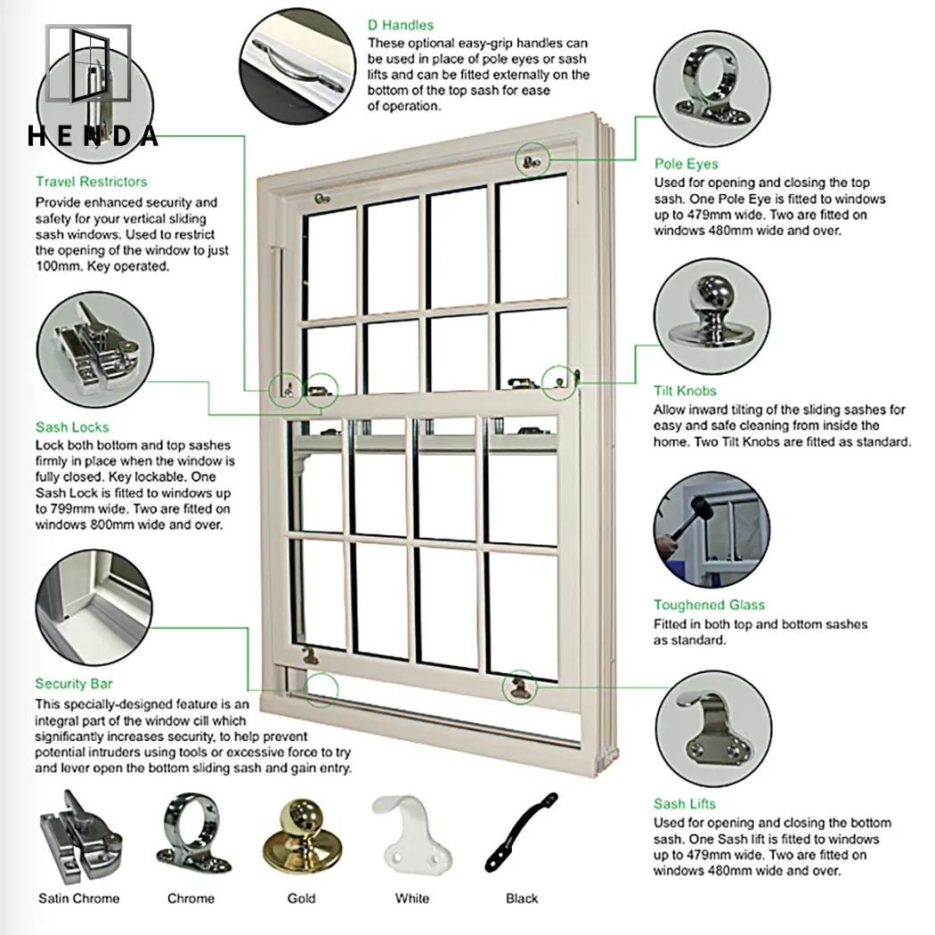 Aluminum Window Detail 1
