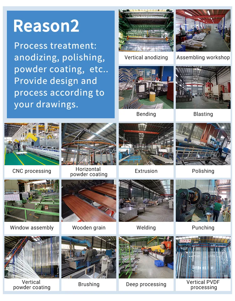 Architectural Aluminum Windows Double Glass Window System for Construction