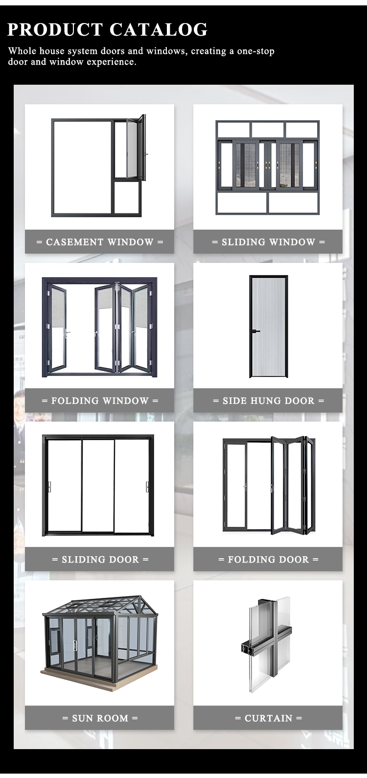Product Catalog Details
