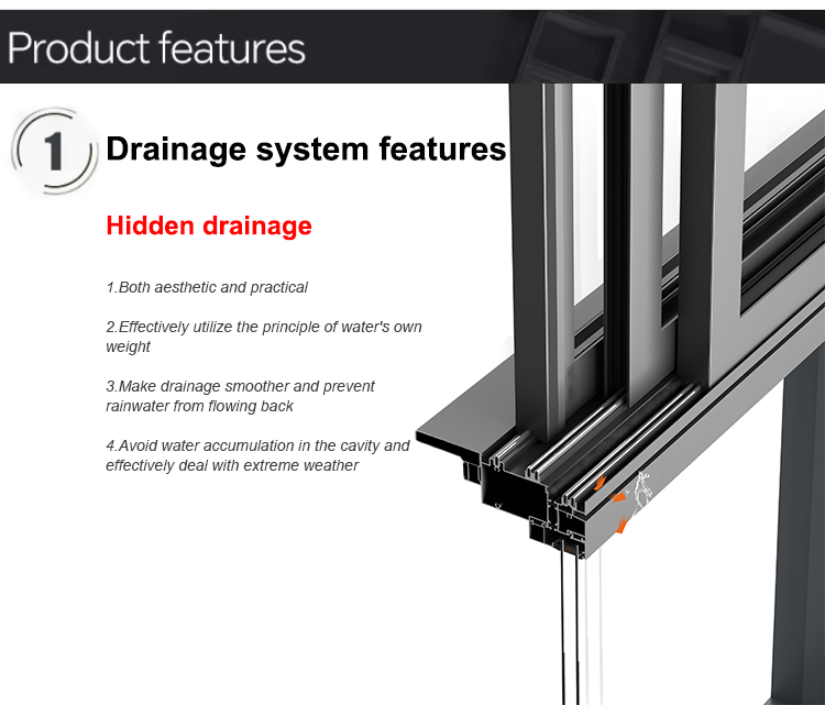 Product Showcase 2