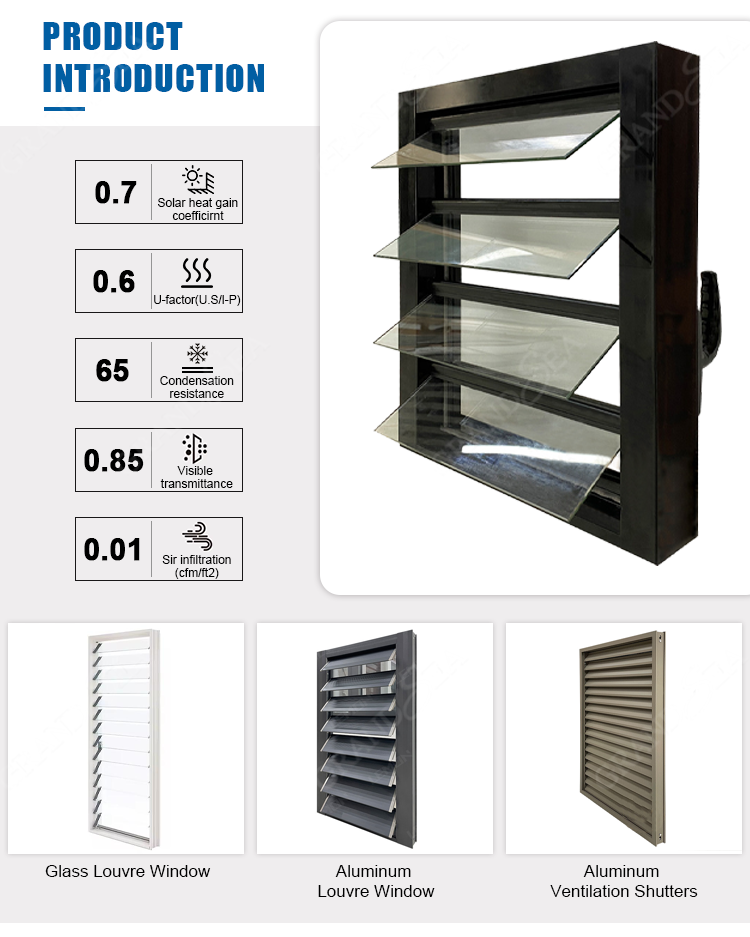 Product Layout 4