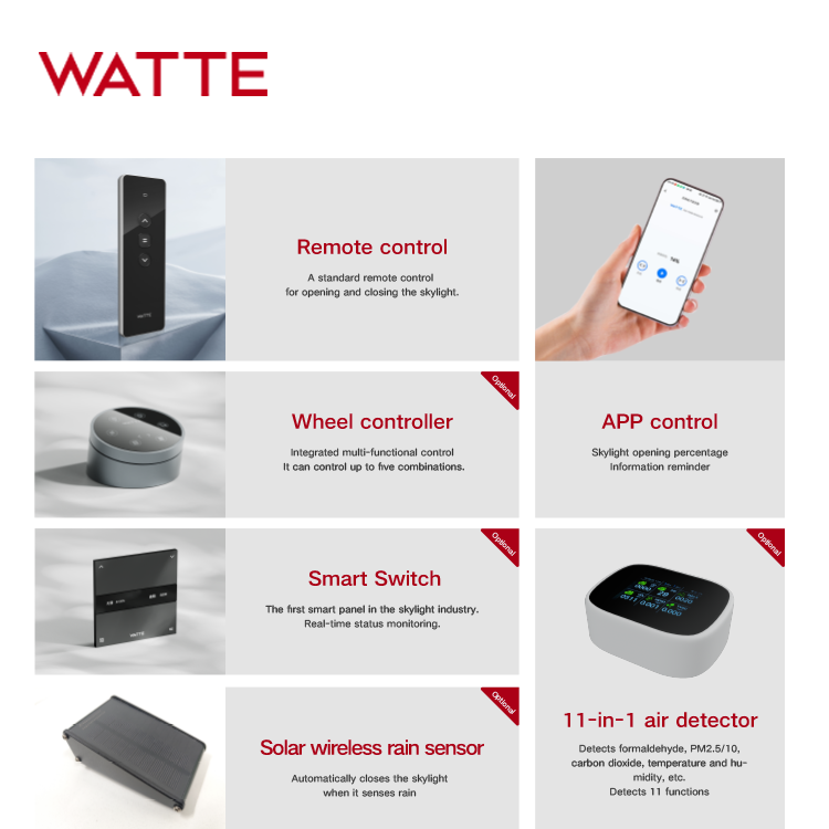 Smart Modern Remote Control Opening Ventilation Skylight Aluminum Double Glazed Glass Roof Window Automatic Sliding Soundproof
