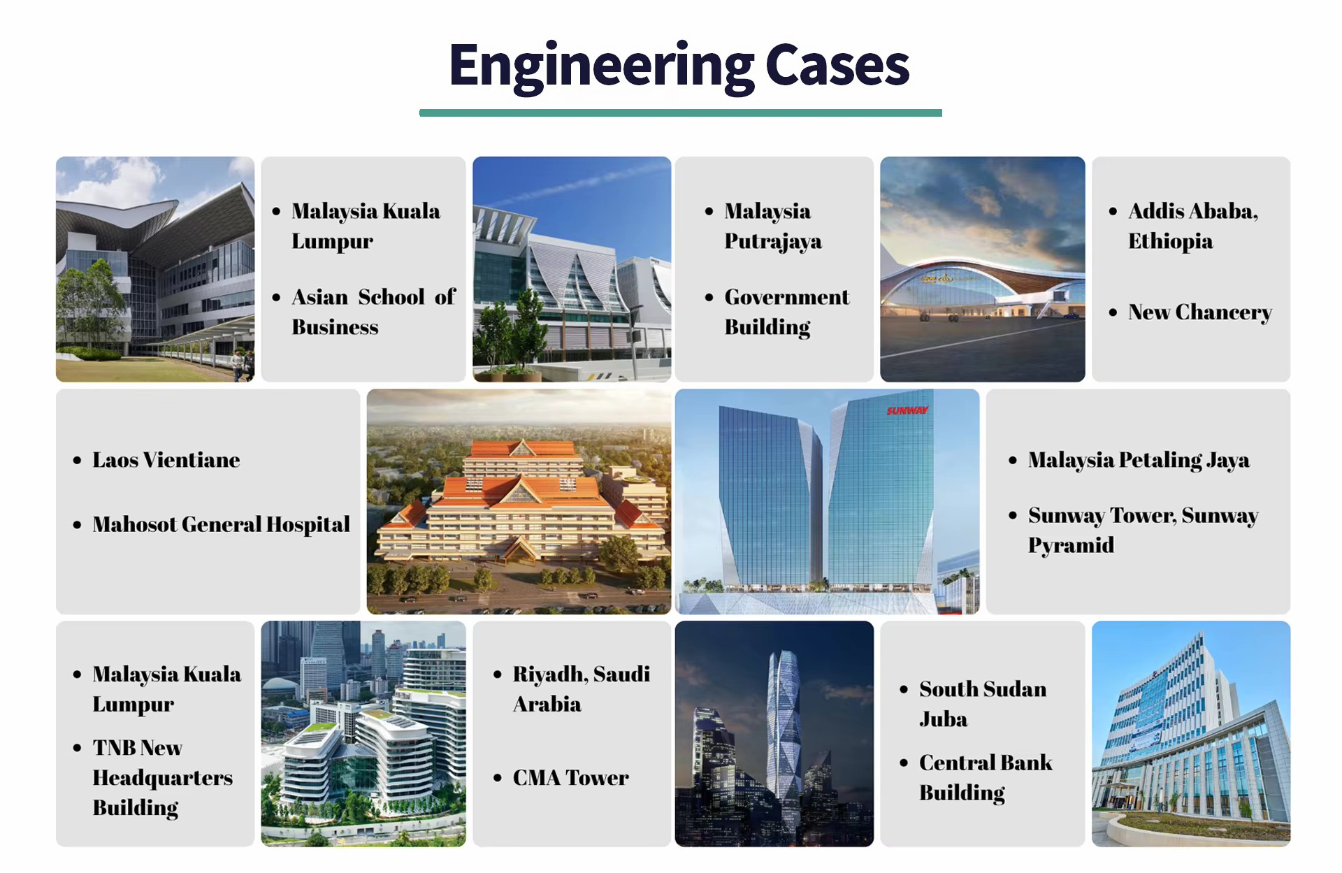 Engineering Project Showcase