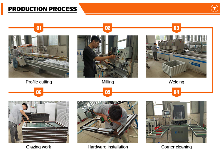 Factory View