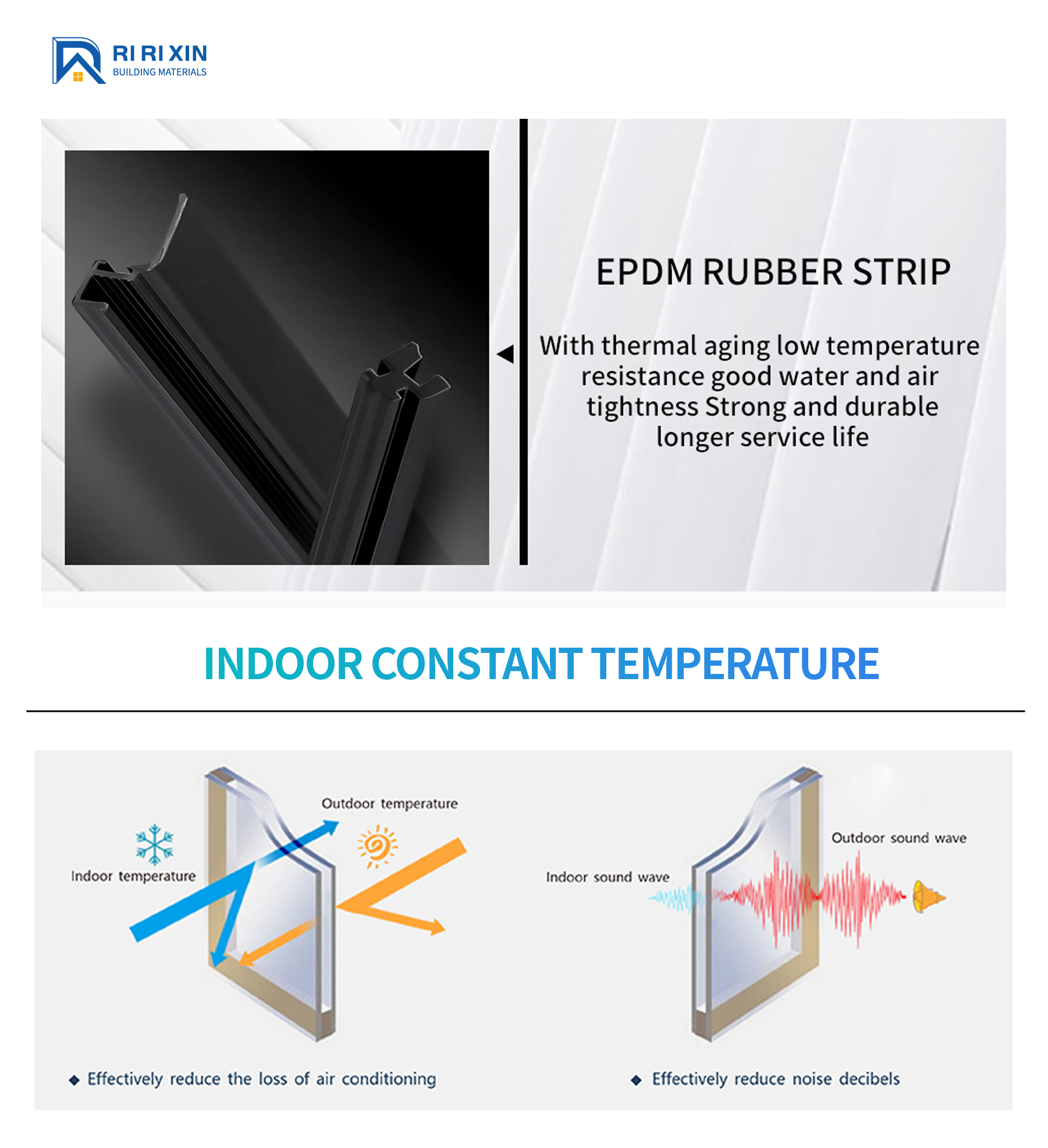 Aluminum Sliding Window Details 7