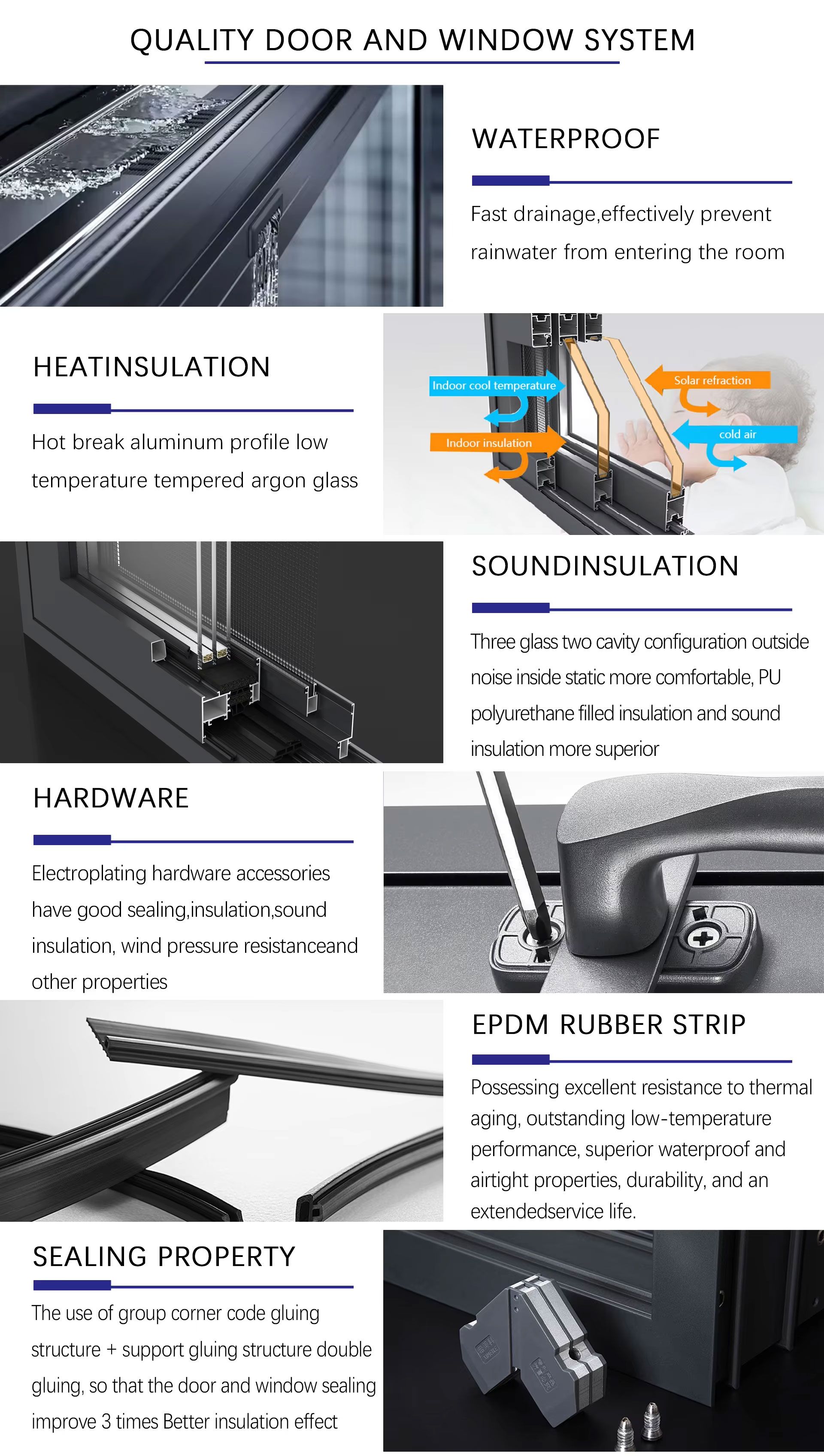 Standards High Quality Residential System Villas Residential Casement Aluminum windows for Houses