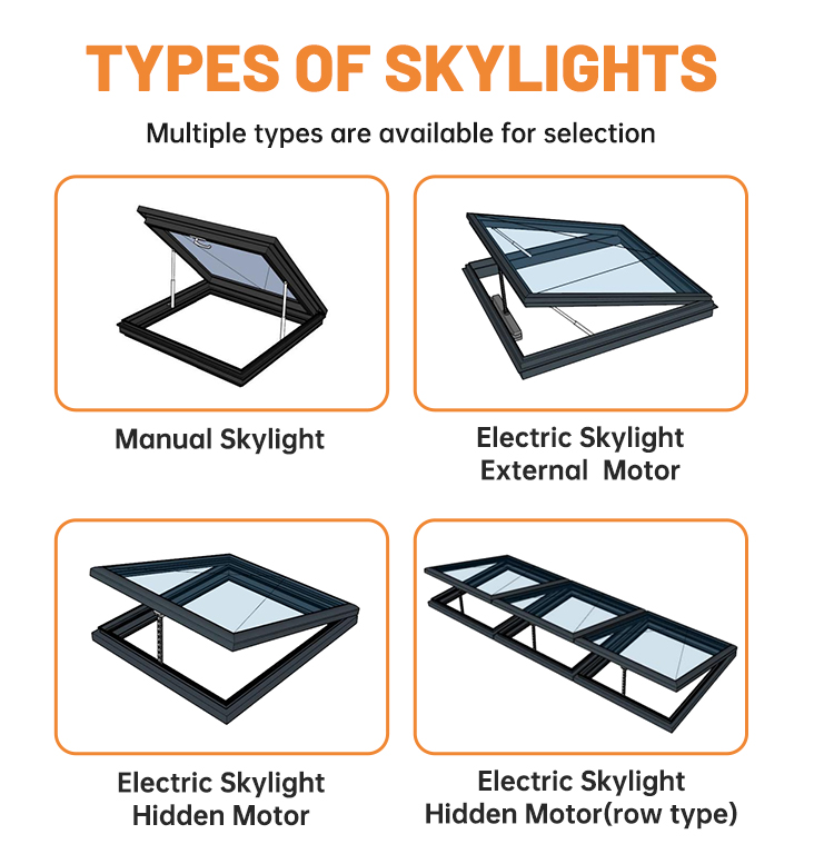 Electric Skylight Details 7