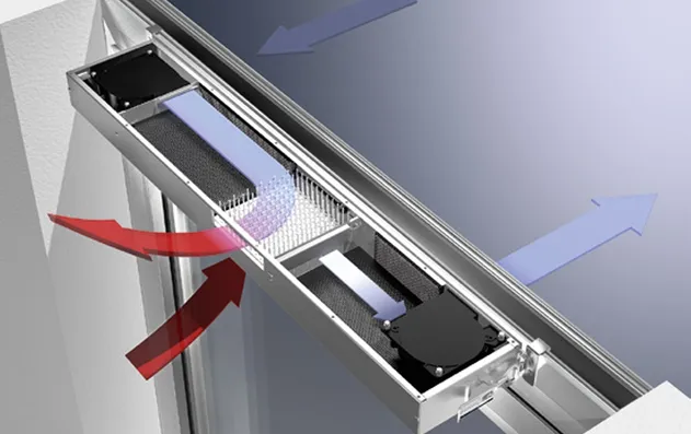 Schüco VentoTherm ventilation system