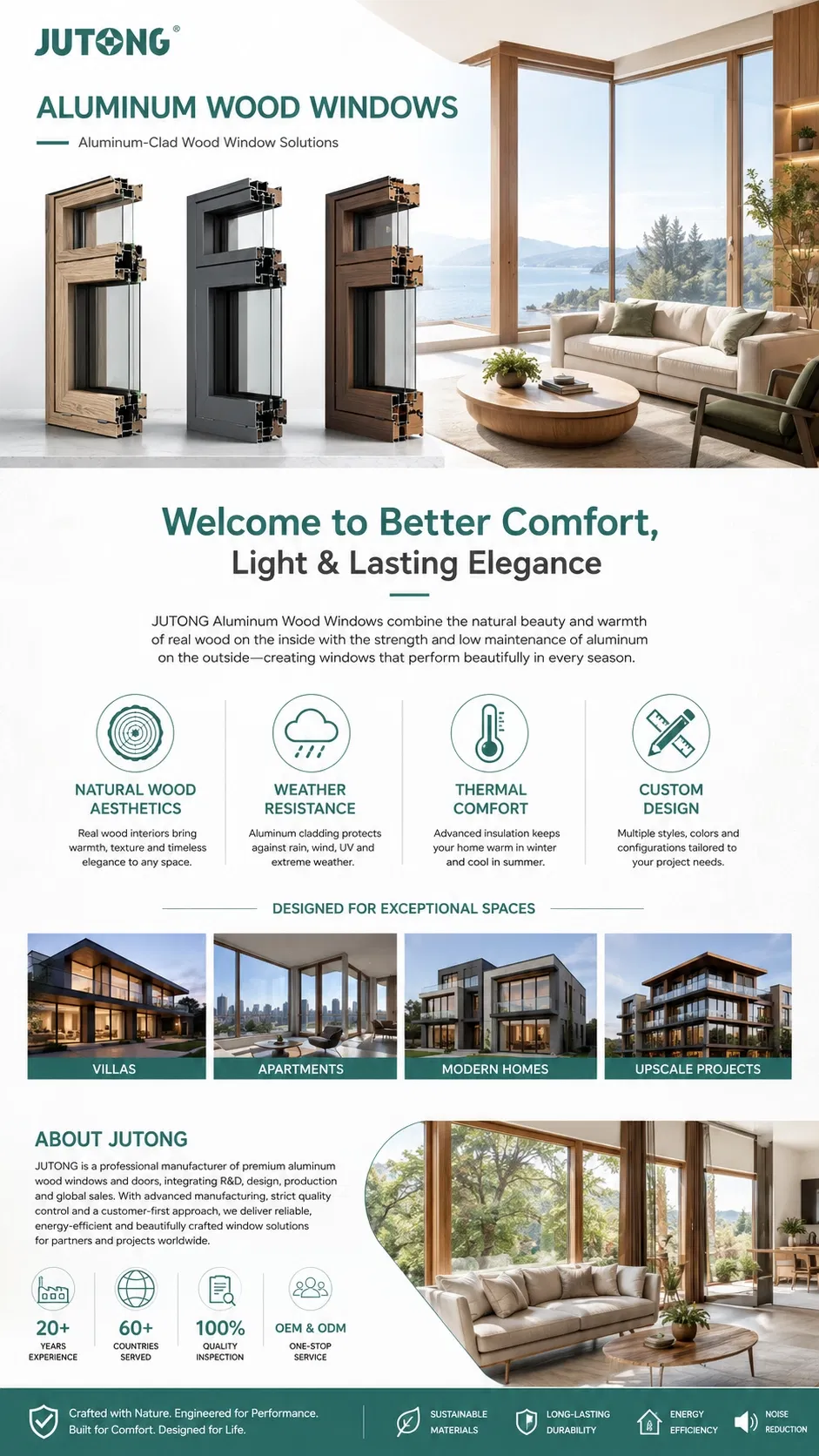 Custom Energy Saving Wood-Clad Aluminum Windows for Residential Houses