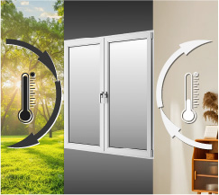 Up to 65% Energy Savings