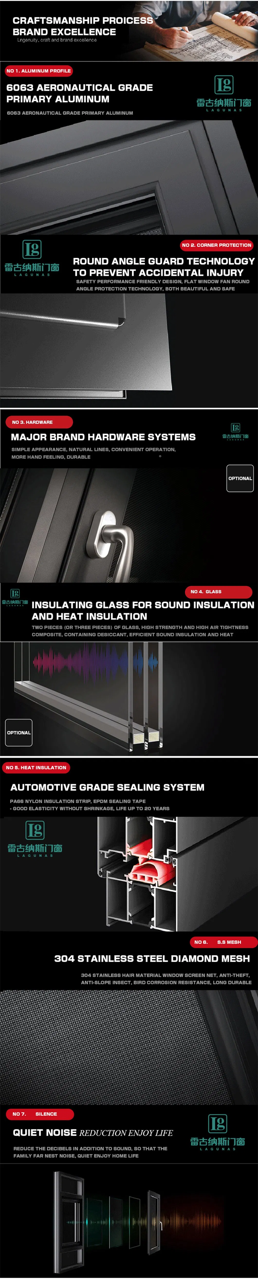 Casement Aluminum Window Showcase 2