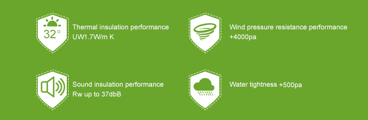 Product Specification Diagram