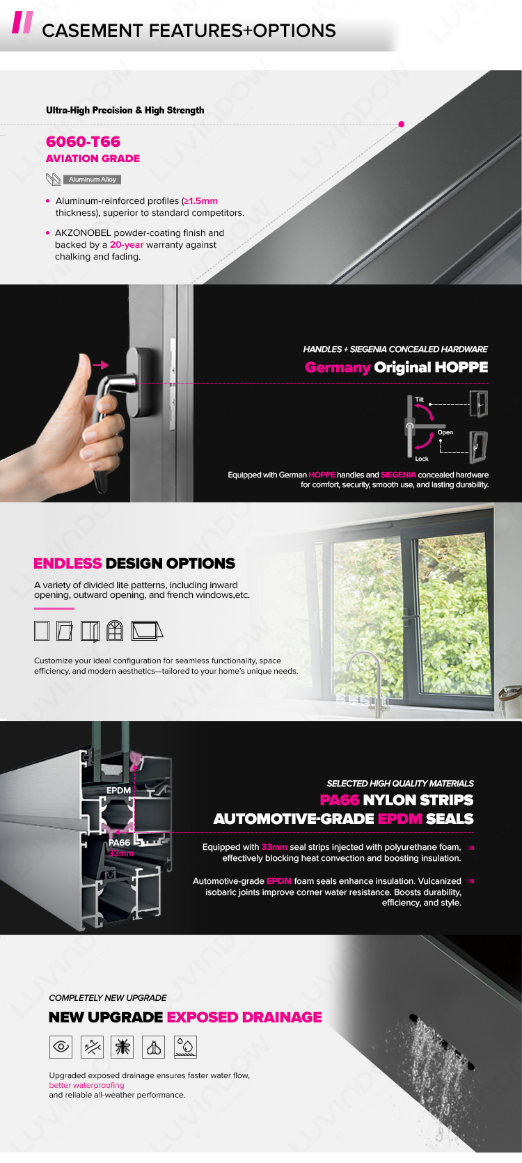 Window Interior Installation