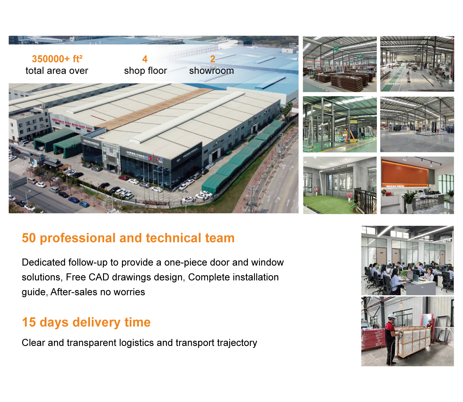 Factory View