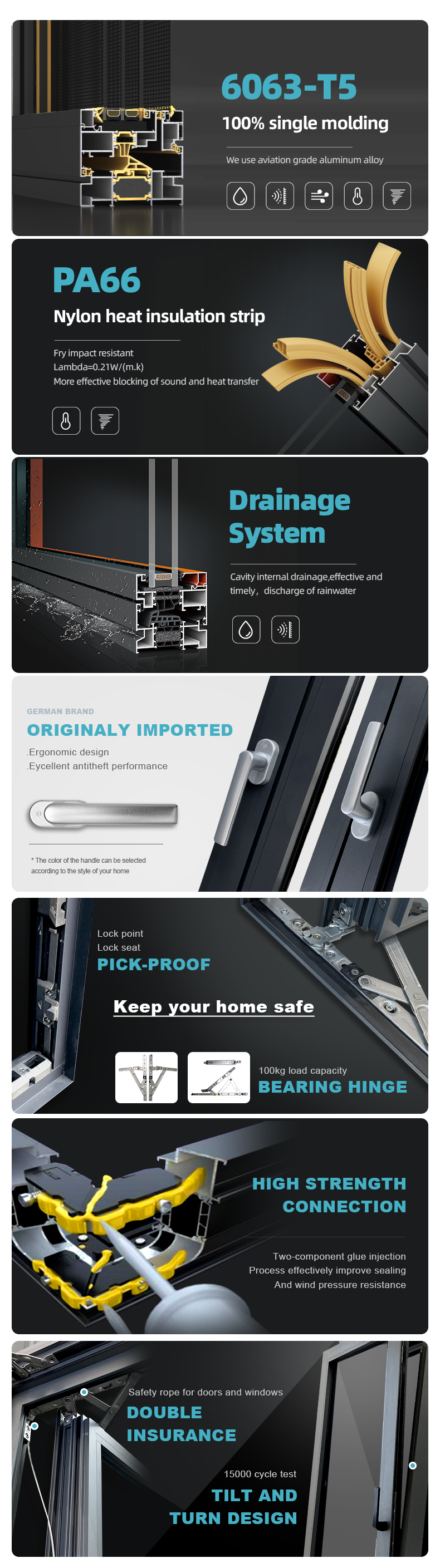 Product Description 5