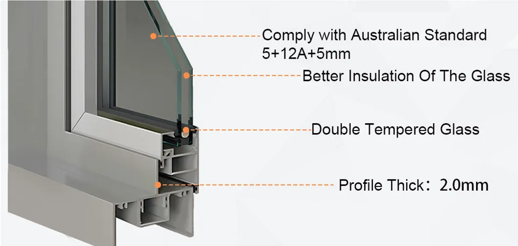 Australian Standard Window