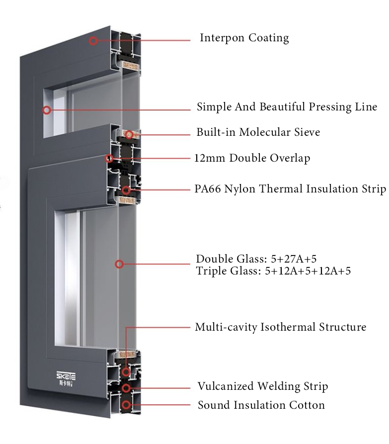 Specification Chart