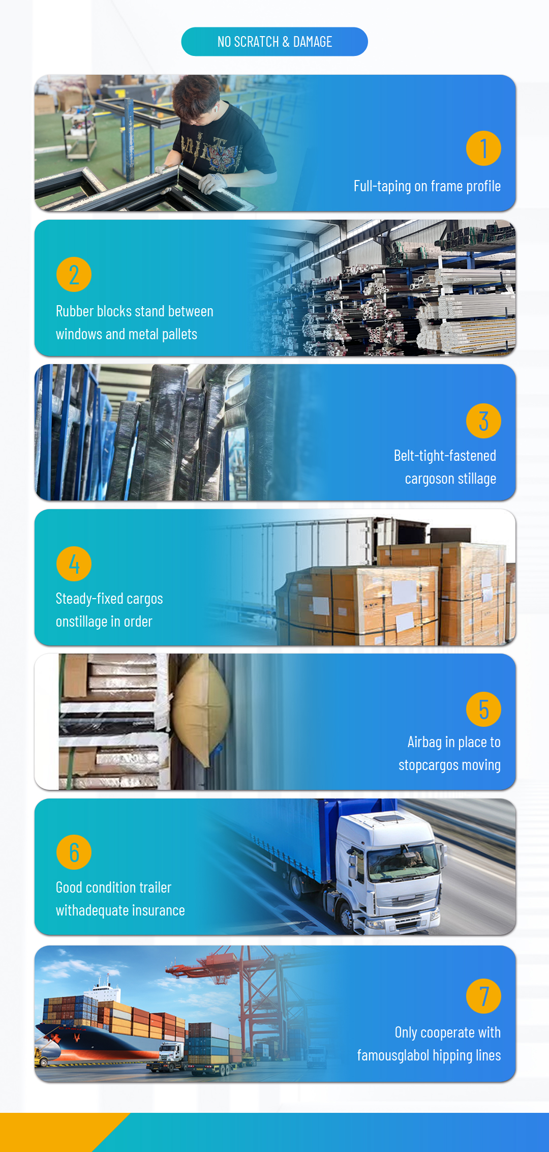 Aluminum Sliding Window Material Processing