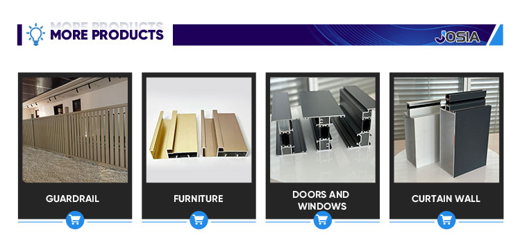 Product Categories Showcase