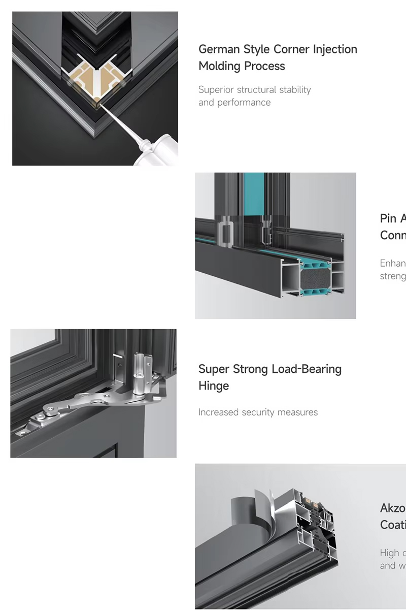 Industrial Grade Aluminum Finished Doors and Windows Fireproof Impact-Resistant Triple Glazing Windows
