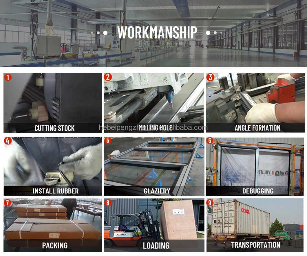 Production Process 4